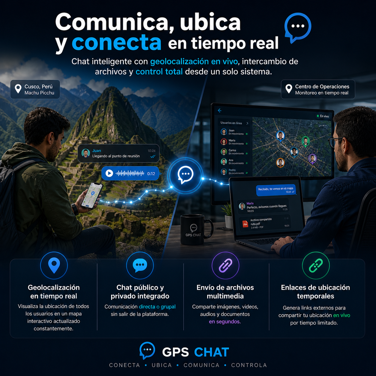GPS Chat 1.0 – Sistema de Comunicación con Geolocalización en Tiempo Real