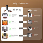 Cafetera Portátil 3 en 1