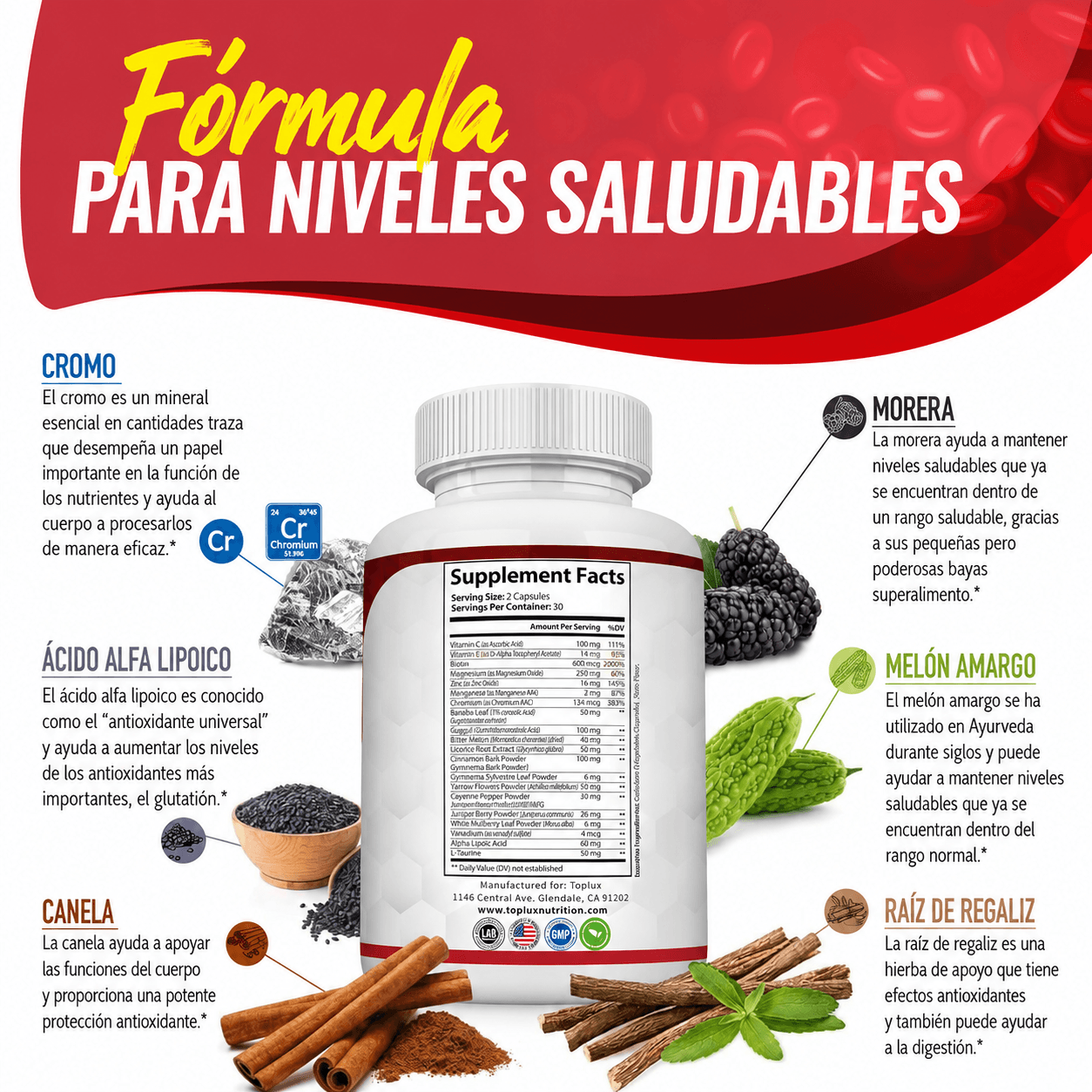 BLOOD SUGAR - NIVELES SALUDABLES 60 CAP