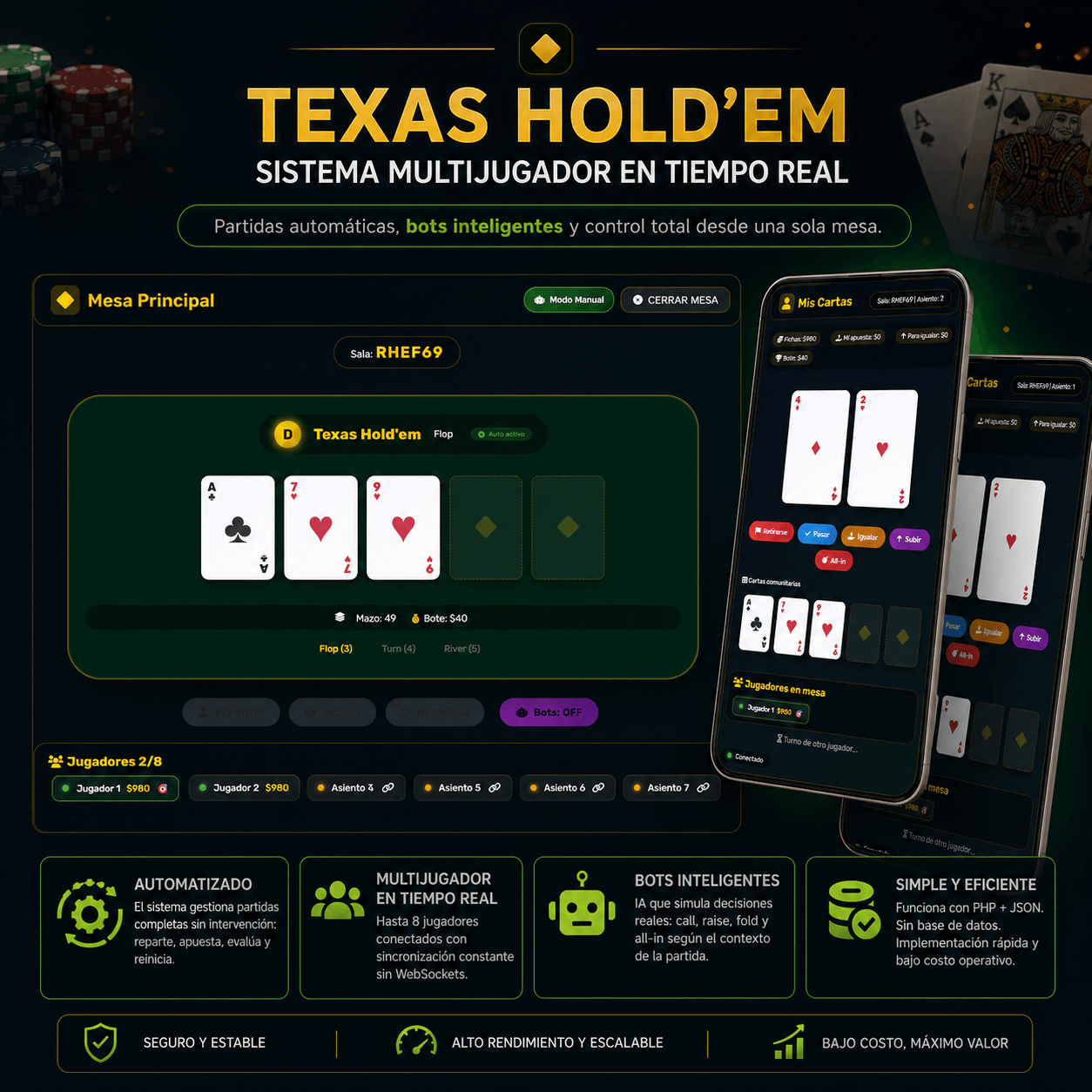 TEXAS HOLD'EM PRO