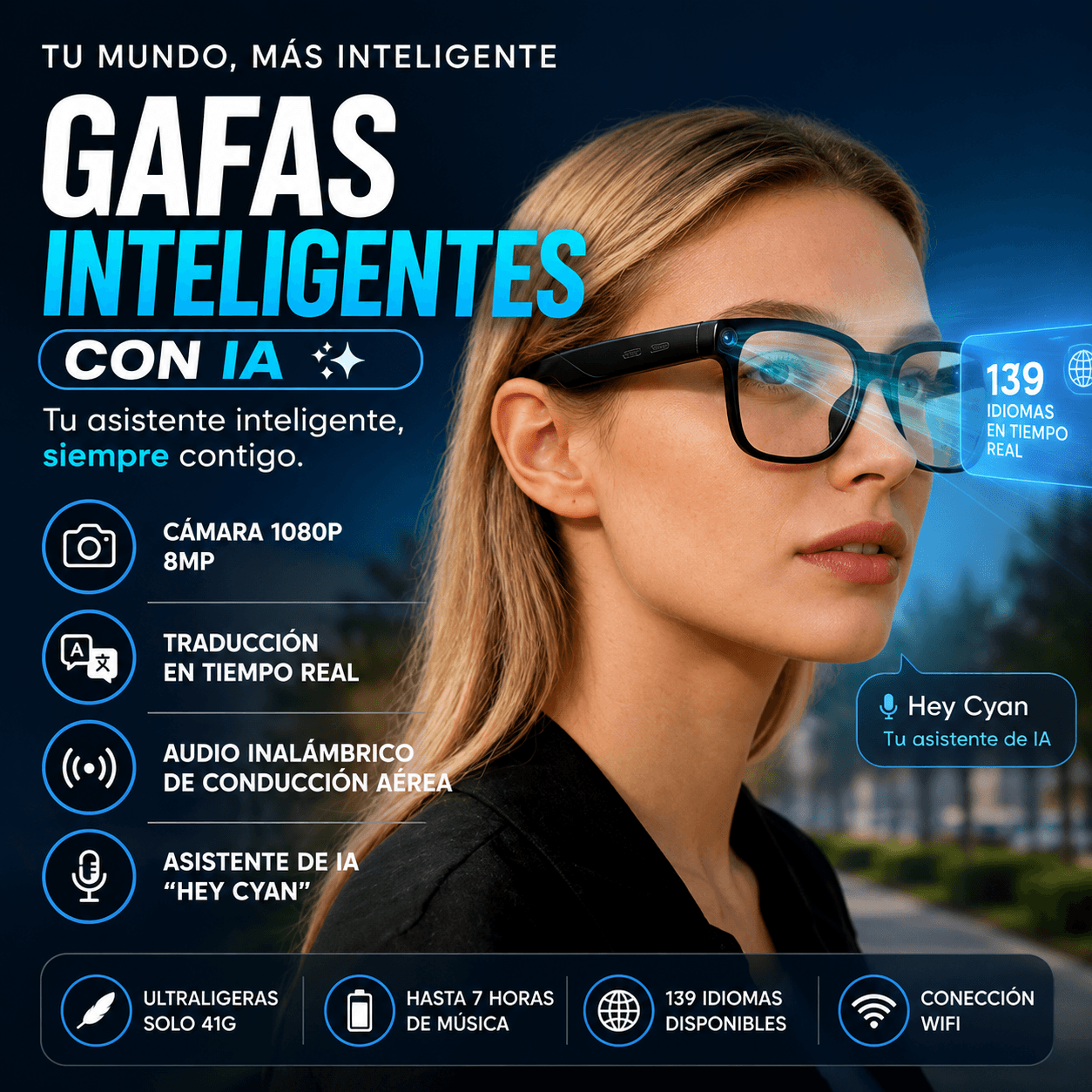 Gafas Inteligentes con IA