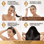 DUO PERFECTO MASCARILLA KARSEELL